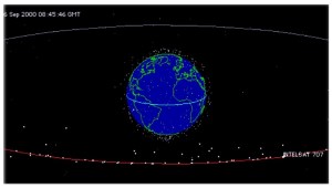 Environmental Systems  