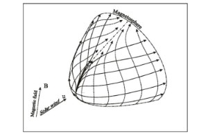 Computational Methods and Algorithms