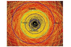 Geophysics and Geochemistry