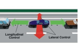 Transportation Engineering and Planning