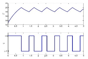 Discrete Event and Hybrid Control Systems