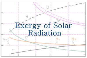 Exergy of Solar Radiation